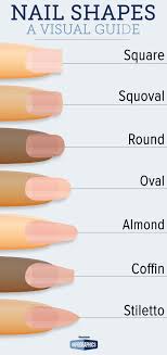 125 Years Of Fingernail Trends Pointed Nails Prom Nails