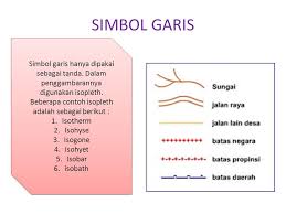 Lebih lengkapnya lagi simaklah pembahasan kami mengenai materi simbol simbol peta beserta penjelasannya di bawah ini. Bentuk Bentuk Muka Bumi Pada Peta Ppt Download