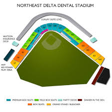 Trenton Thunder At New Hampshire Fisher Cats Tue Apr 21