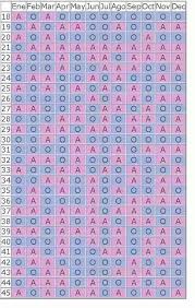 Pin En Consejitos