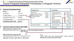 Mengetahui jumlah gaji bersih dari semua gaji. Inma Kiraan Gaji Bersih Pembiayaan Lppsa Kiraan Facebook