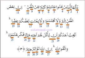 Tafsir ringkas kementrian agama ri. Hukum Tajwid Al Quran Surat Al Hujurat Ayat 12 Sobat Ngaji
