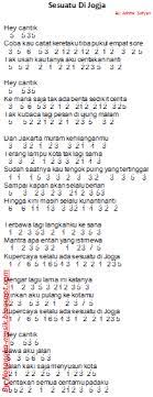 Tercepat Sesuatu Di Jogja Lirik Chordtela