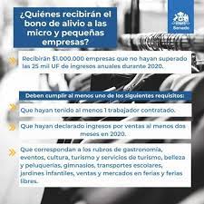 V se faculta a municipios a prorrogar el pago de patentes comerciales y de alcoholes de 2021 para enero 2022. Bono Para Pymes Revisa Como Postular Al Beneficio Para Micro Y Medianas Empresas Redgol