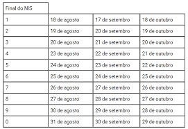 We did not find results for: Quarta Parcela Do Auxilio Emergencial 2021 Ultimas Noticias Sobre O Auxilio Emergencial 2021