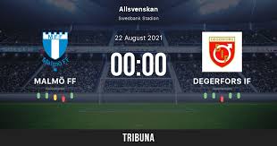 Johan bertilsson visa info 10. Ismael Diawara Goalkeeper Of Degerfors If 26 Years Old News Match Latest Detailed Stats Including Goals Assists Strengths Weaknesses And Match Ratings Tribuna Com