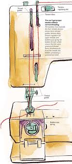 understanding thread tension on your sewing machine