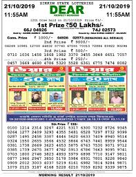 Pin By Lotterysambad Net On Lotterysambad Lottery Result Today Today Result Lottery Results