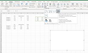Excel Liniendiagramme Verschieben Lesbarkeit Von Fehlerbalken Verbessern Statistikguru