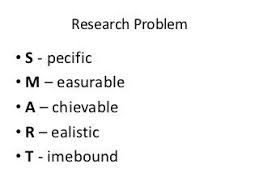 Research Process Objective Hypothesis Lec2 Hypothesis Verb Examples Research