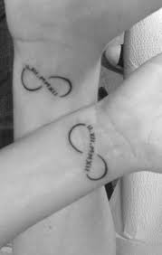 Sun moon stars tattoo on wrist: 50 Sensational Roman Numeral Tattoos Tattoo Me Now