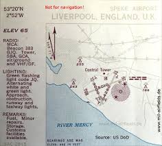 Isle Of Man Ronaldsway Airport Historical Approach Charts