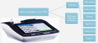 Maybe you would like to learn more about one of these? Jadikan Bisnis Lebih Mudah Menggunakan Program Kasir