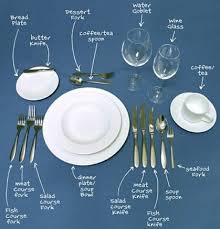 American Table Set Dining Etiquette Table Etiquette Table Settings