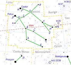 Gemini Heres Your Constellation Astronomy Essentials