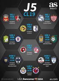 Pumas y rayados, ¿mejor ser grande o ser rico?: Fechas Y Horarios De La Jornada 5 Del Clausura 2019 De La Liga Mx As Mexico