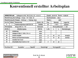 Mustervorlagen als pdf oder word vorlage kostenlos arbeitszeugnis muster und vorlagen. Ppt Lehrinhalte Powerpoint Presentation Free Download Id 4771267