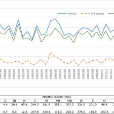 The purple dial sits somewhere between. Model2 Dak Colongan Today I Had A Question In Reference To Dak S Bluetooth Upgrade And The Sales Rep Serrurel