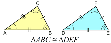 corollaries to base angle theorem and converse: Methods Of Proving Triangle Congruent Mathbitsnotebook Geo Ccss Math