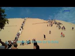 Maybe you would like to learn more about one of these? Dune Du Pilat La Teste De Buch Destimap Destinations On Map