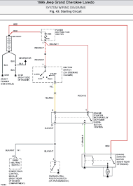 You are able to always depend on wiring diagram being an important reference that will help you conserve time and money. Wiring Diagrams For Jeep Grand Cherokee Wiring Diagram Chrysler 300 Srt8 Begeboy Wiring Diagram Source