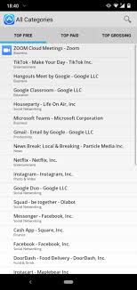 If you're going to shell out the cash for a smart phone and data plan, you might as well harness some helpful personal f. Iphone App Store 1 1 Latest Apk For Android Androidapksfree
