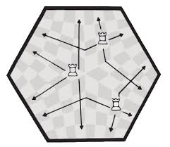 Aces play high in tricks. How To Play Three Player Chess Yellow Mountain Imports