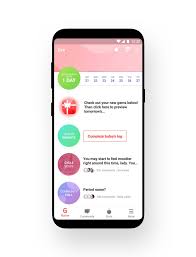 The digital contraception app natural cycles is adding wearables to its app, pending clearance from fda. Period Tracking Apps Like Clue And Glow Are Not For Women Vox