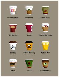 I Like My Pixels With Sugar Cream By Mark Marianelli Via Behance Pixel Art Food Pixel Art Games Pixel Art Design