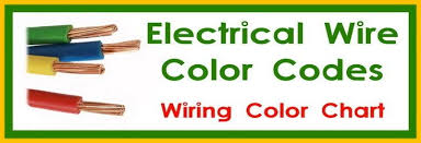 Electrical Wire Color Codes Wiring Colors Chart In 2020 Electrical Wiring Colours Electricity Home Electrical Wiring