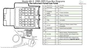 If your miata has many options like a. 96 Mazda Miata Fuse Box Image Wiring Diagram Caterpillar Colors Usba Cable Ros Wirings Lanticocasaleroma It