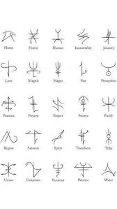 115 Small Tattoos With Letters And Symbols For Women Best Tattoos Tattoossleeve In 2020 Small Tattoos Greek Symbol Tattoo Tattoos For Women Small