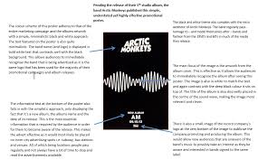 Arctic monkeys releasing live album for charity. Arctic Monkeys Album Advert Analysis Tomhogan A2