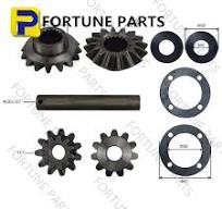 China DIFFERENTIAL SPIDER KIT Hyudai/Mitsubishi PS100 MB ...