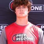 Updated 2025 Florida Rankings