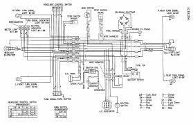 A set of wiring diagrams may be required by the electrical inspection authority to accept link of the quarters to the public electrical supply system. Wiring Diagrams Archives Motorcycle Wiring Electrical Wiring Diagram Ideal Bikes