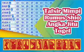 Maybe you would like to learn more about one of these? Download Prediksi Angka Jitu Togele Tafsir Mimpi Terbaru Free For Android Prediksi Angka Jitu Togele Tafsir Mimpi Terbaru Apk Download Steprimo Com
