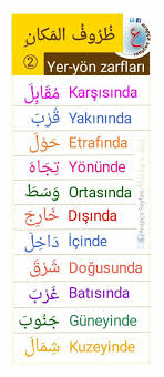 100 Turkish Ideas Turkish Language Learn Turkish Language Learn Turkish