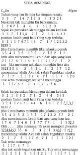 Afgan -Setia Menunggu (OST. London Love Story 2) - Not Angka Lagu