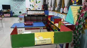 Jabatan pendidikan negeri selangor telah menganjurkan seminar perkongsian amalan terbaik prasekolah dalam pembelajaran abad 21. Flipped Classroom Prasekolah Flipped Classroom Sk Kelana Jaya 2