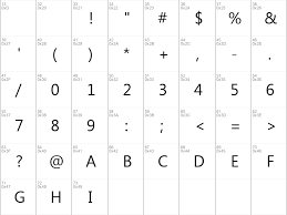 The settings app is where the new fonts preview panel is. Download Free Microsoft Tai Le Regular Font Dafontfree Net