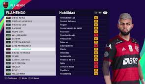 Gabriel barbosa almeida date of birth: Tudodepes Auf Twitter Gabigol Pes 2020 Patch X Gabigol Pes 2021 Lembrando Que O Gabriel Barbosa E Embaixador Do Pes Aqui No Brasil Ele N Ter Tatuagem E Preguica Sim Https T Co Irxukcgslm