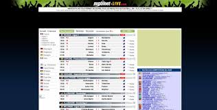 Journeys plan a journey and favourite it for quick access in the future. Live Score Today On Livescore Champions League Quarter Finals Return And The Latest Cricket News Livescore The Fastest Live Score Website On The Internet Feri Anas