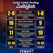 Amalan sunnah di bulan dzulhijjah lainnya adalah menjalankan sholat idul adha 1440 h yang diperkirakan jatuh pada tanggal 11 agustus 2019. Amalan2sunat Instagram Posts Photos And Videos Picuki Com