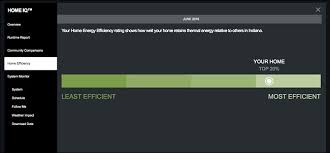 how to view your ecobee thermostats usage history