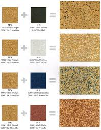 Silikal Mma Colour Quartz Sand Floor Coating Floor Coating Sand Floor Color Quartz