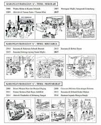 Jangan buka kertas soalan ini sehingga diberitahu. Analisis Soalan Upsr Kertas 2 Nota Latihan Upsr Pt3 Spm Facebook