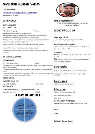 Santosh Civil Engineer Resume Pdf