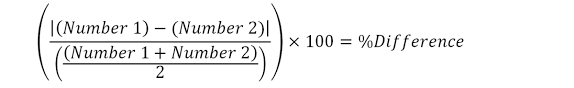 Check spelling or type a new query. How To Calculate Percentages Owlcation