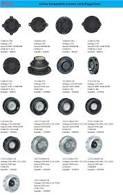 Because of all these factors, it's a good thing to look at both kinds of fans and. Chinese Centrifugal Fans 133 Aluminum Blower Fan Small Blade Wheel Multivane Impeller Good Balance Buy 133mm Chinese Centrifugal Blower Fan Aluuminum Small Blade Blower Fan Blower Fan Product On Alibaba Com